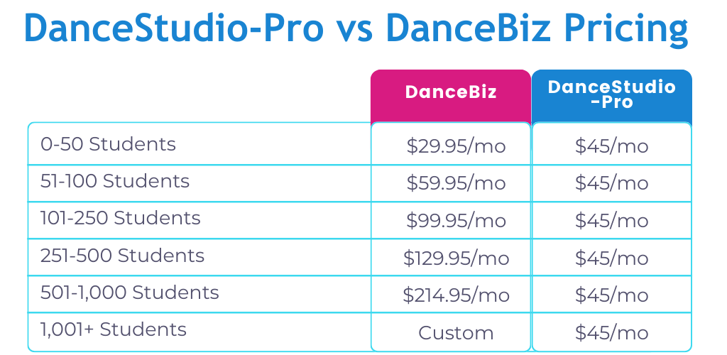 Colorful Tabs Pricing and Feature Graph Comparison Chart (1024 x 500 px) (1)